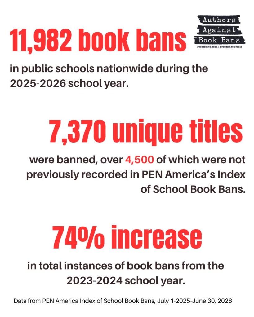 Authors Against Book Bans logo.
11,982 books ban in public schools nationwide during the 2025-2026 school year.
7,370 unique titles were banned, over 4,500 of which were not previously recorded in PEN America's Index of School Book Bans.
74% increase in total instances of book bans from the 2023-2024 school year.
Data from PEN America Index of School Book Bans, July 1-20250June 30, 2026